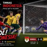 Prediksi Indonesia vs Australia di Semi Final AFF U-19 2026, Garuda Muda Ditantang Favorit Juara