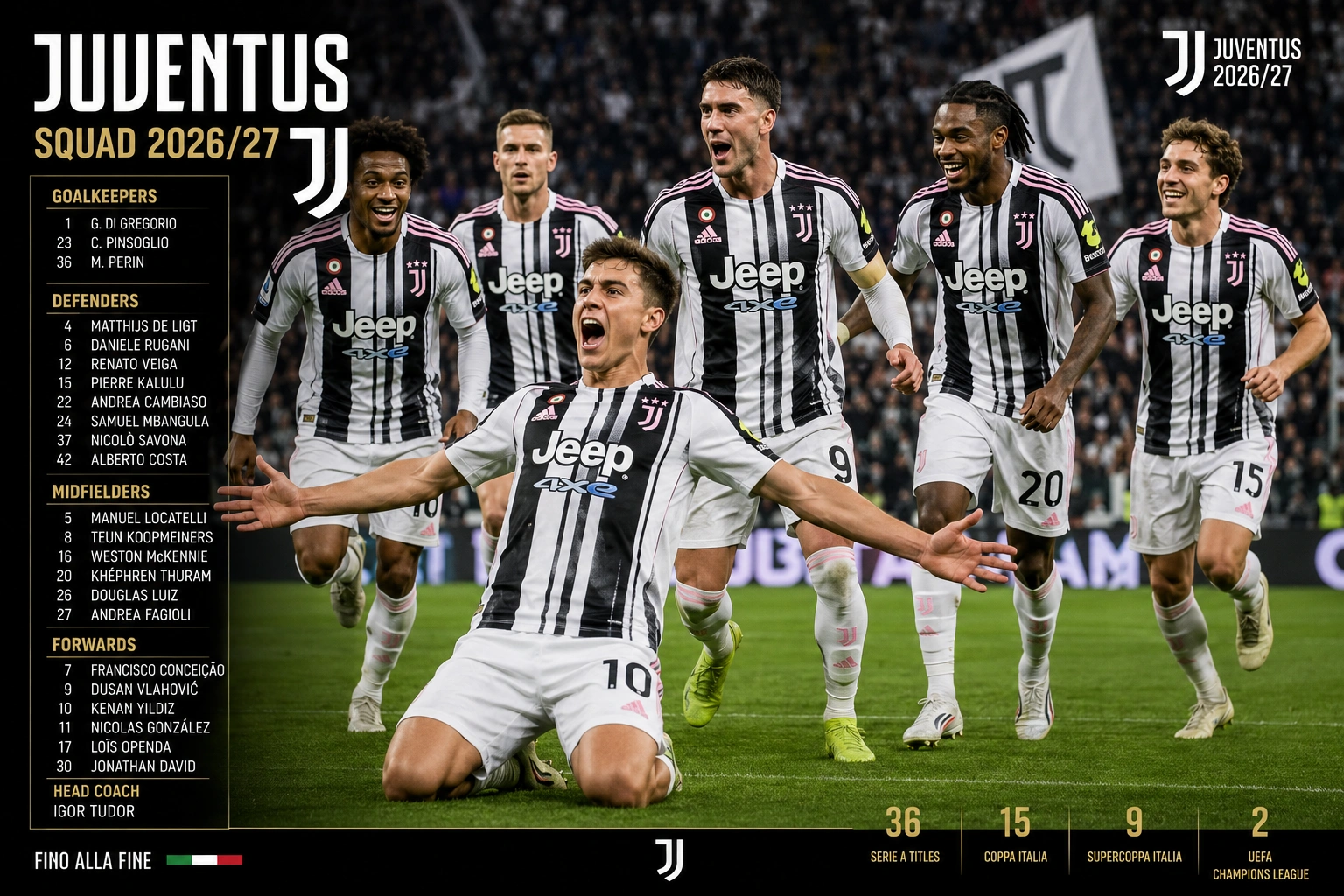 Daftar Skuad Juventus Terbaru 2026-27
