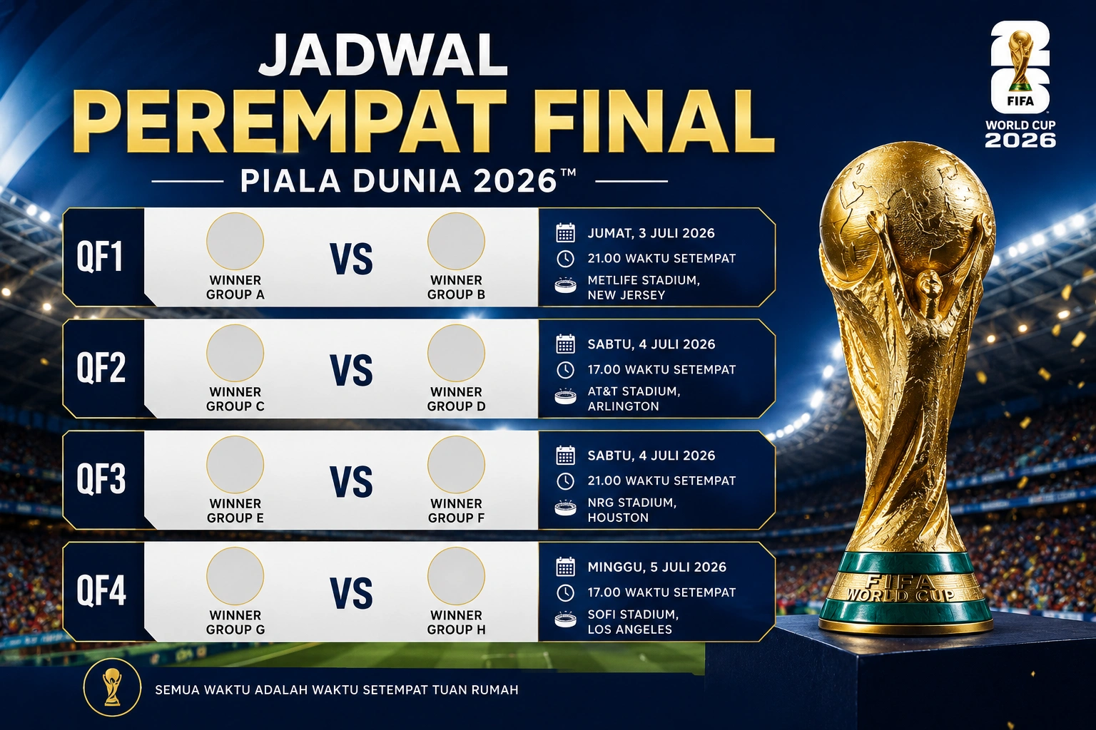 Jadwal Perempat Final Piala Dunia 2026 Lengkap dan Terbaru