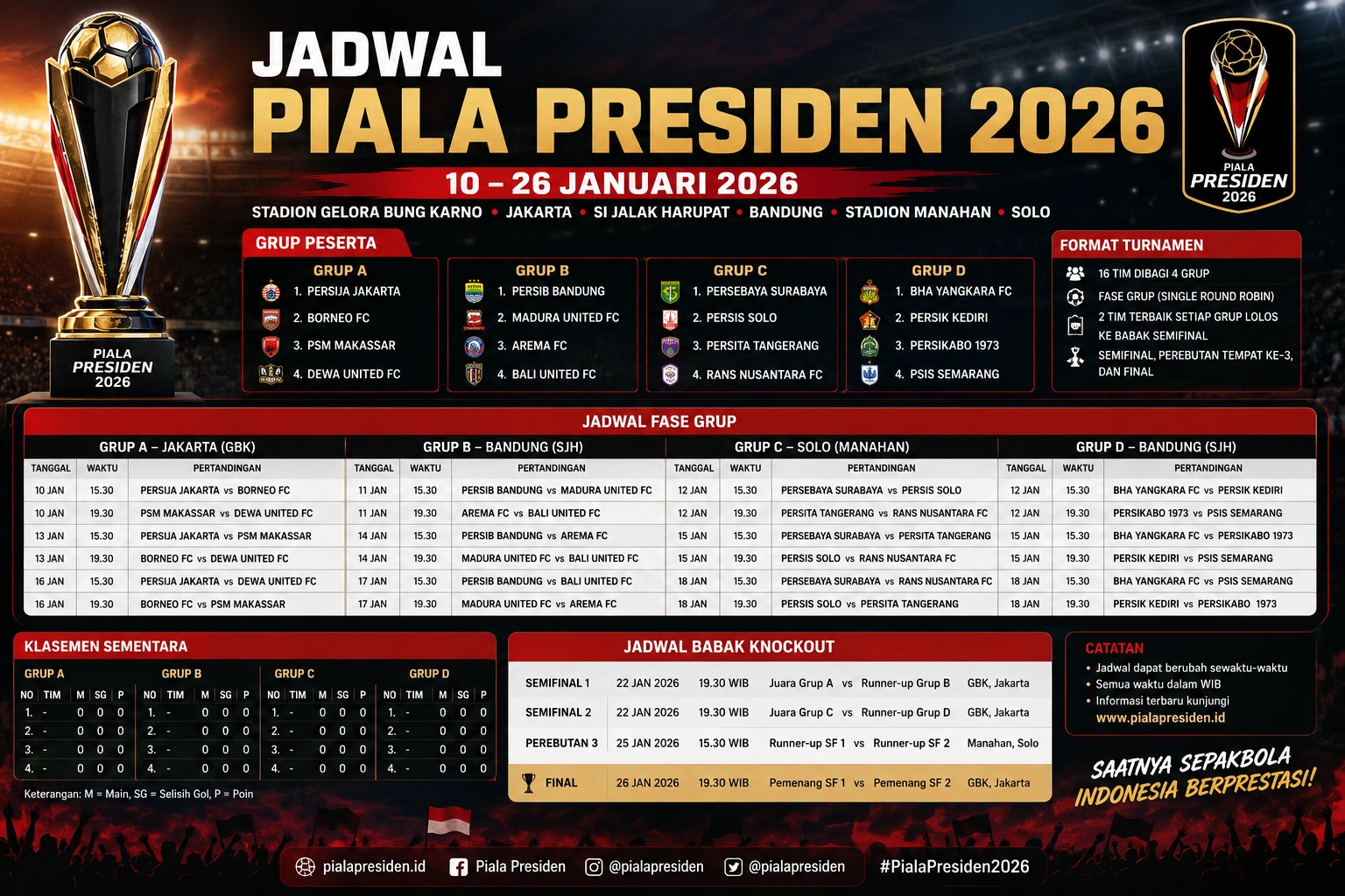 Jadwal Piala Presiden 2026