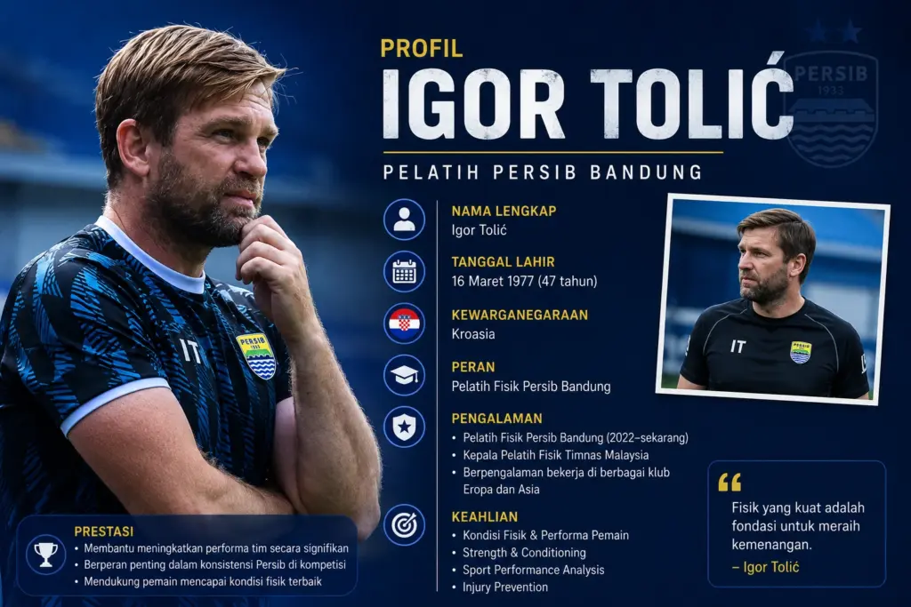 Profil Igor Tolic