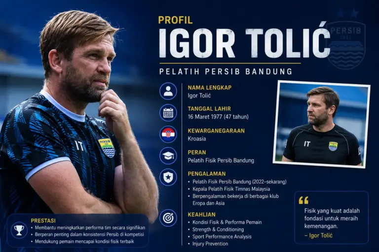 Profil Igor Tolic