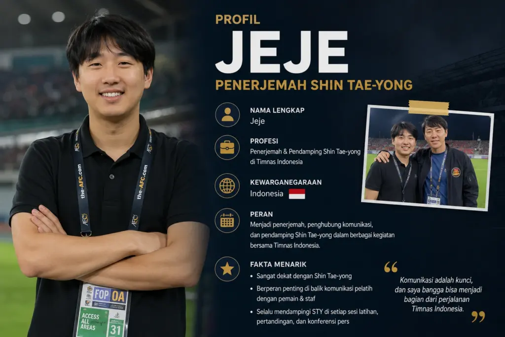Profil Jeje Penerjemah Shin Tae-yong