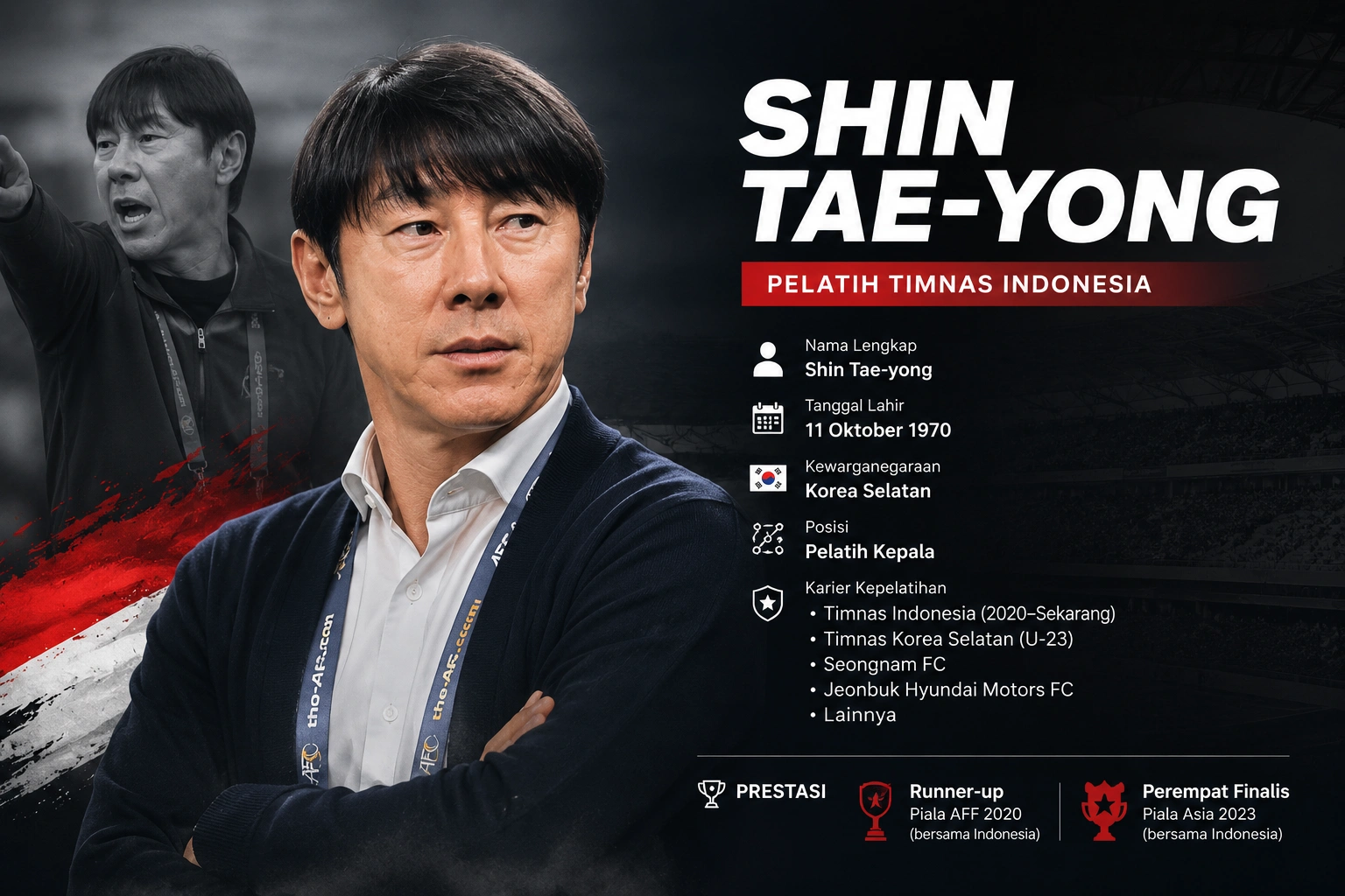 Profil Shin Tae-yong