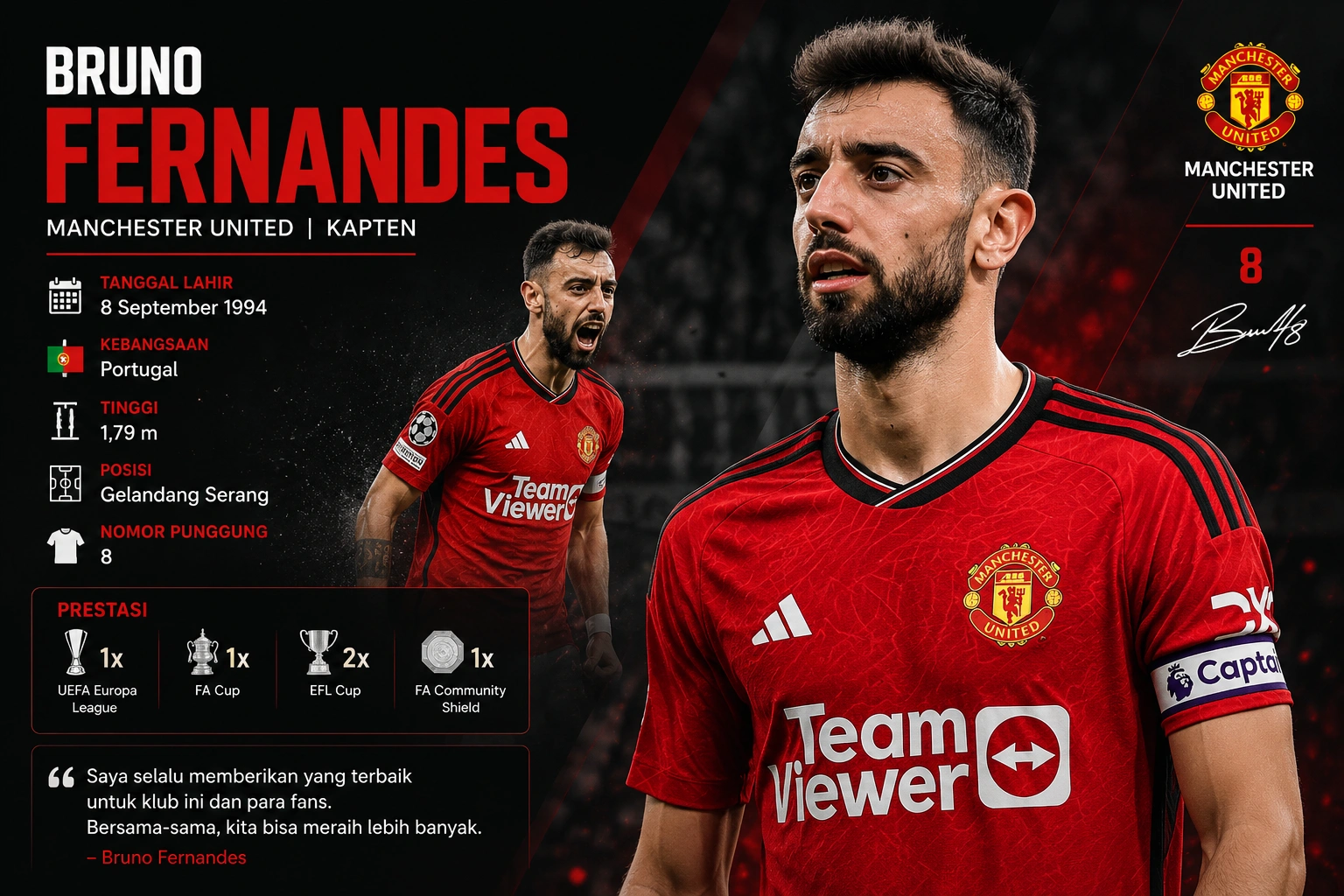 Profile Bruno Fernandes 2026